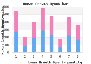 trusted human growth agent 30ml