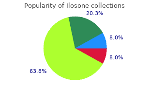 ilosone 250mg with visa