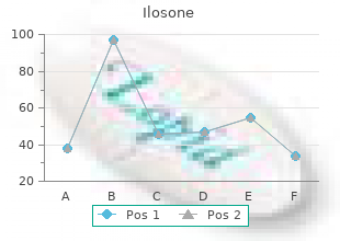 generic ilosone 250 mg with visa