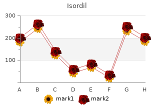 generic isordil 10mg overnight delivery