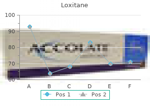 discount loxitane 10mg on-line