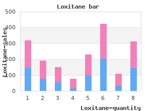 discount loxitane 10 mg without a prescription