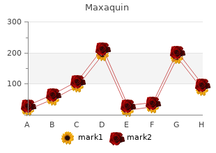 buy cheap maxaquin 400 mg