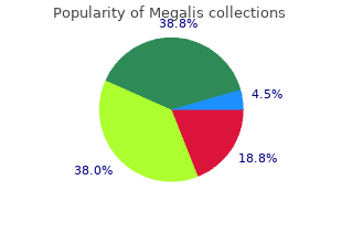 buy megalis 20mg online