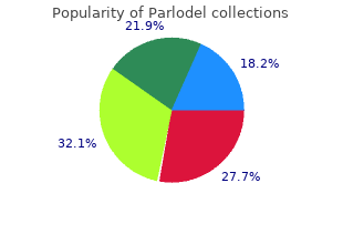 buy 5 mg parlodel with mastercard