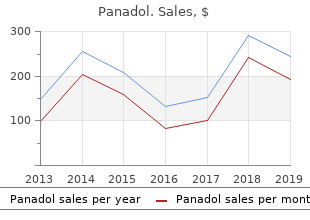 buy panadol 500mg with mastercard