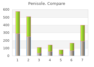 discount penisole 300mg without prescription
