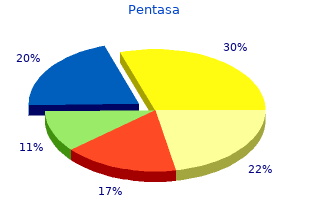 buy pentasa 400mg on line