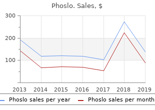 phoslo 667mg