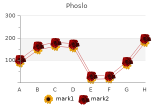 buy 667 mg phoslo mastercard