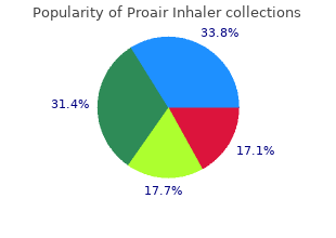 discount 100mcg proair inhaler otc