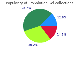 cheap prosolution gel 60ml without prescription