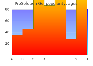 buy 60ml prosolution gel