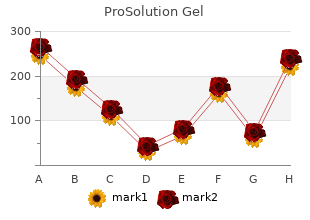 quality prosolution gel 60 ml