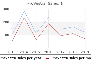 provestra 30pills visa