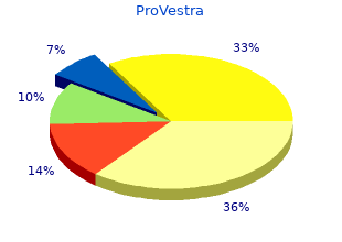 order provestra 30pills fast delivery