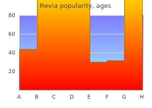 generic revia 50 mg fast delivery