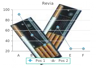 buy revia 50mg mastercard