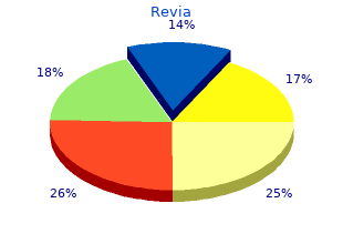 discount revia 50mg mastercard