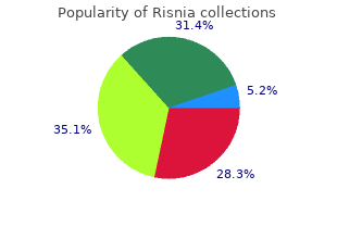 cheap 2 mg risnia amex