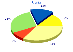 purchase risnia 2 mg with visa