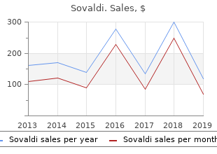 purchase 400mg sovaldi amex