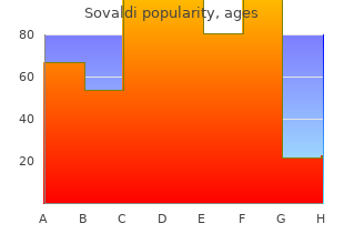 buy 400 mg sovaldi with amex