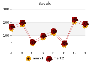 generic sovaldi 400mg without prescription