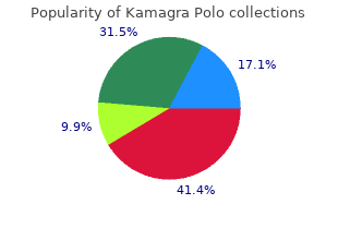 buy kamagra polo 100mg overnight delivery