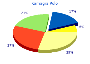 cheap kamagra polo 100mg overnight delivery
