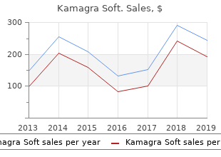 buy kamagra soft 100mg line