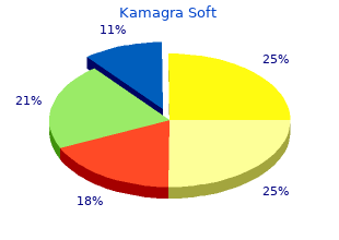 purchase 100 mg kamagra soft overnight delivery