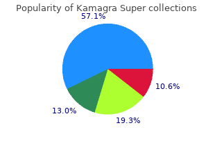 purchase 160mg kamagra super with amex
