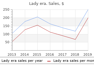 cheap lady era 100mg