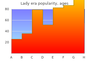 purchase 100 mg lady era overnight delivery