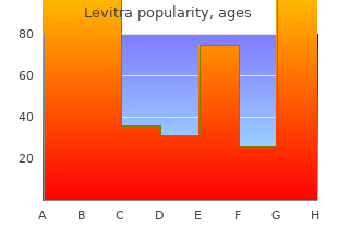 cheap levitra 10mg amex