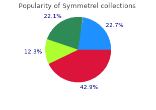 buy symmetrel 100 mg line