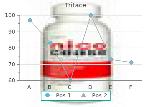 cheap tritace 5 mg on-line