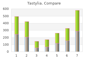 order tastylia 20 mg fast delivery