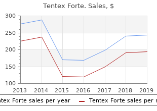 10strip tentex forte visa