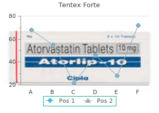 buy 10strip tentex forte with amex