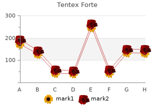 safe tentex forte 10strip