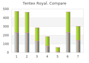 purchase 10caps tentex royal with mastercard