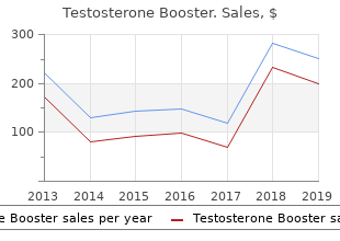cheap testosterone booster 60caps amex
