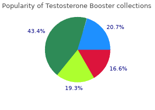 cheap testosterone booster 60caps free shipping