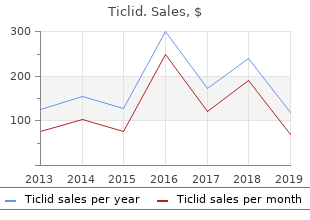 order ticlid 250mg fast delivery