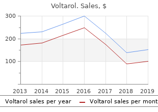 cheap 100mg voltarol