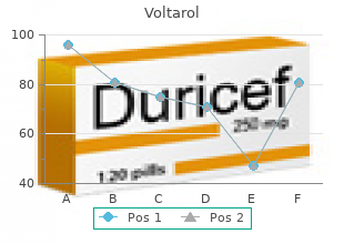 generic voltarol 100mg with amex