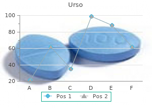 cheap 300mg urso