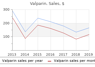 buy discount valparin 500 mg on line